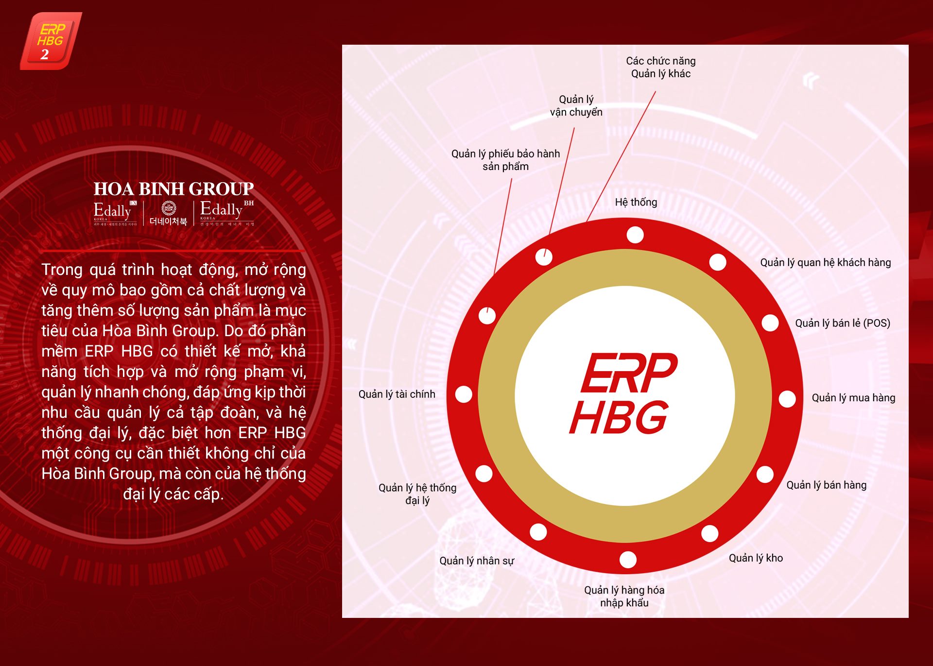 DỰ ÁN ERP HÒA BÌNH GROUP